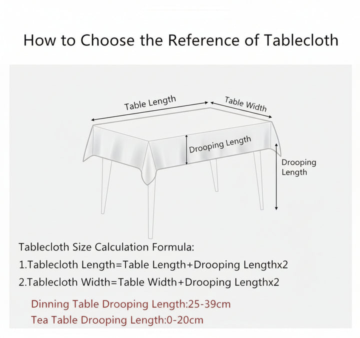 Diagram showing how to choose the reference of a tablecloth with measurements and calculation formula.
