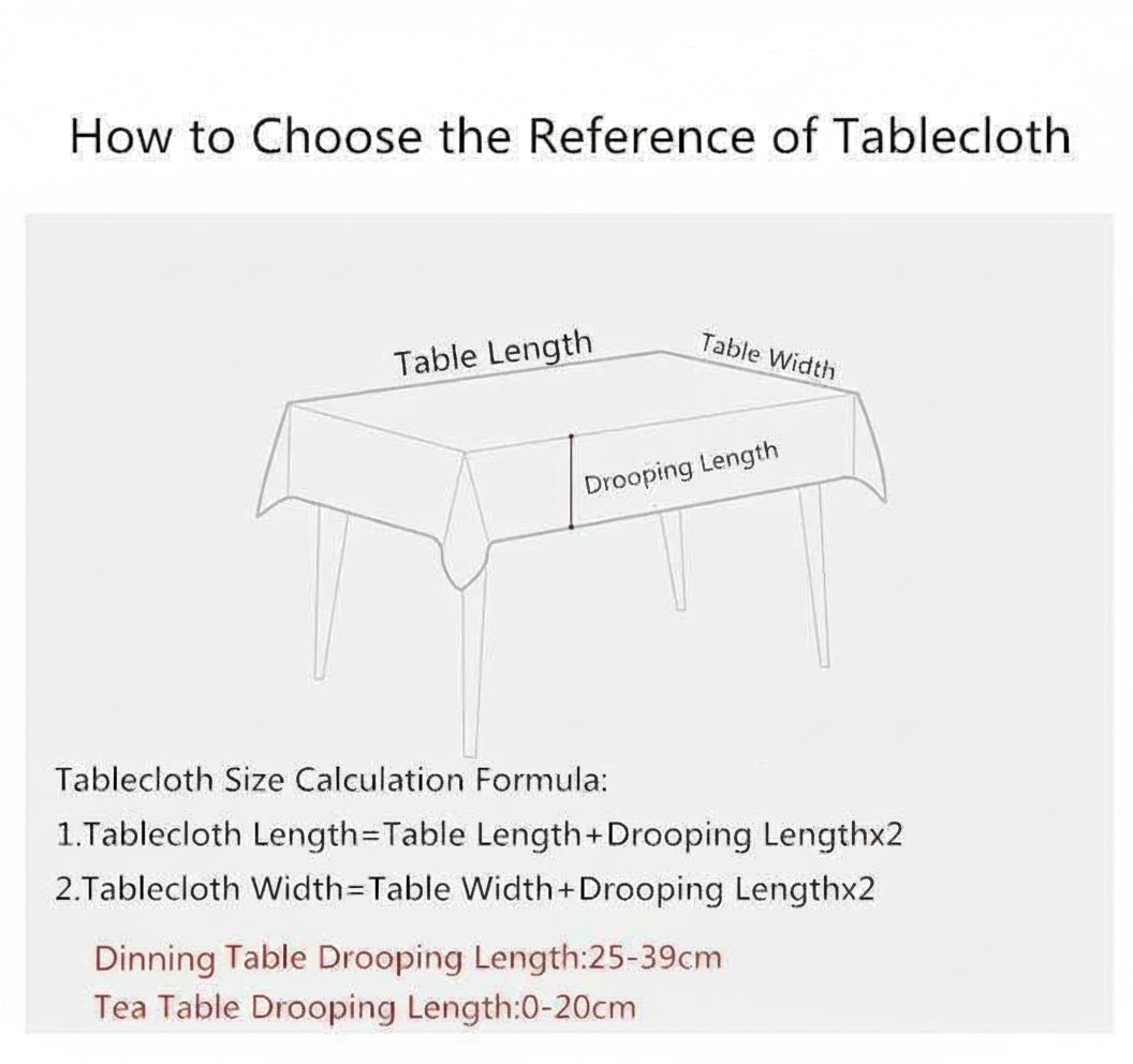 Diagram showing how to choose the reference of a tablecloth with measurements and formulas.