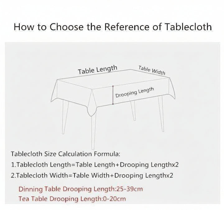 Diagram showing how to choose the reference of a tablecloth with measurements and formulas.